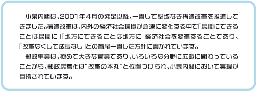 郵政民営化 郵政民営化